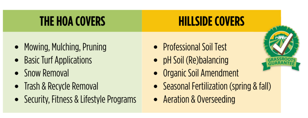 hoa vs hillside