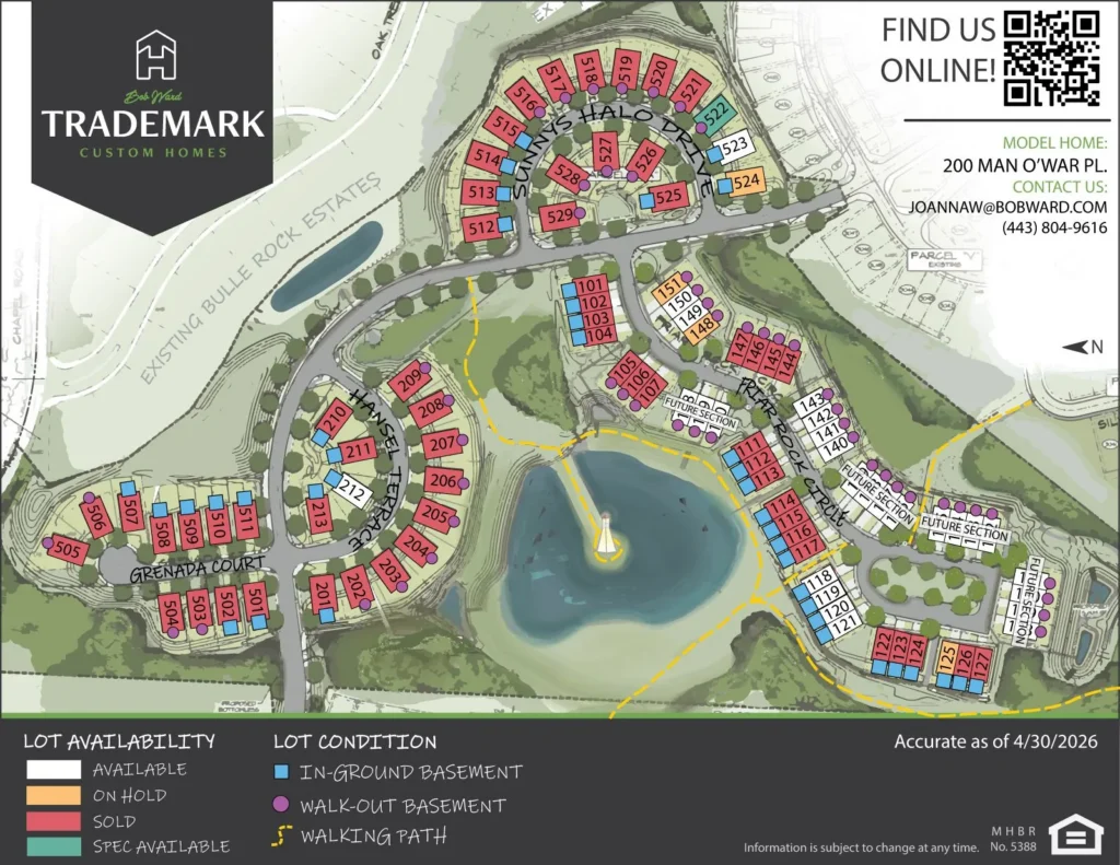 Trademark Homes-site plan